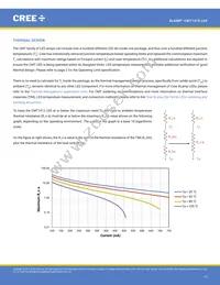 CMT1412-0000-00PN0U0A40G Datasheet Page 17