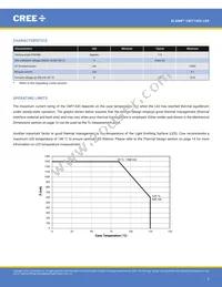 CMT1420-0000-00PN0U0A40G Datasheet Page 2