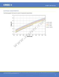 CMT1420-0000-00PN0U0A40G Datasheet Page 8