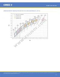 CMT1420-0000-00PN0U0A40G Datasheet Page 12