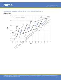 CMT1420-0000-00PN0U0A40G Datasheet Page 13