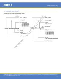 CMT1922-0000-00PN0U0A40G Datasheet Page 15