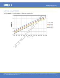 CMT1925-0000-00PN0U0A40G Datasheet Page 8