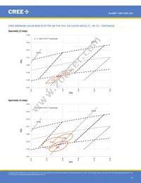 CMT1925-0000-00PN0U0A40G Datasheet Page 14