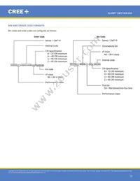 CMT1925-0000-00PN0U0A40G Datasheet Page 15