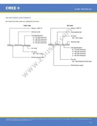 CMT1930-0000-00PN0U0A40G Datasheet Page 15