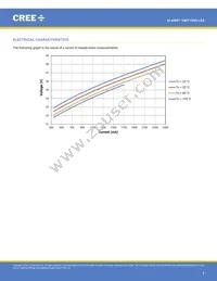 CMT1945-0000-00PN0U0A40G Datasheet Page 8