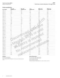 CMT4-6-R Datasheet Page 2