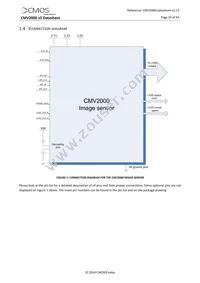 CMV2000-2E5M1LP Datasheet Page 10