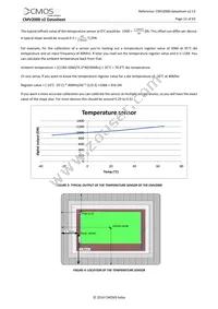 CMV2000-2E5M1LP Datasheet Page 13