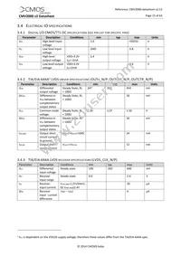 CMV2000-2E5M1LP Datasheet Page 15