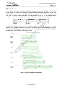 CMV2000-2E5M1LP Datasheet Page 16