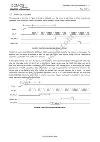 CMV2000-2E5M1LP Datasheet Page 18