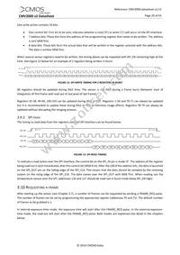 CMV2000-2E5M1LP Datasheet Page 20