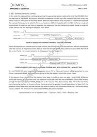 CMV2000-2E5M1LP Datasheet Page 21