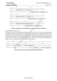 CMV2000-2E5M1LP Datasheet Page 22