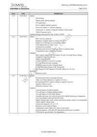 CMV4000-2E5M1LP Datasheet Page 3