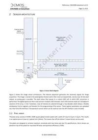 CMV4000-2E5M1LP Datasheet Page 11