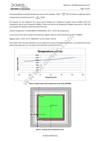 CMV4000-2E5M1LP Datasheet Page 13