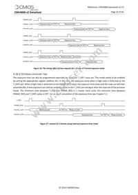 CMV4000-2E5M1LP Datasheet Page 22