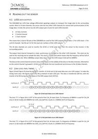 CMV4000-2E5M1LP Datasheet Page 23