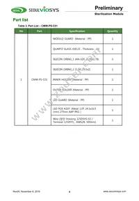 CMW-PS-C01 Datasheet Page 4