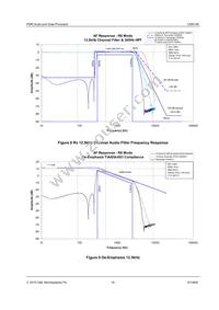 CMX148L4 Datasheet Page 19