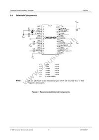 CMX264D5 Datasheet Page 6