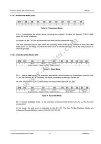 CMX264D5 Datasheet Page 10