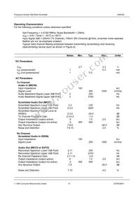 CMX264D5 Datasheet Page 15