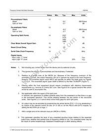 CMX264D5 Datasheet Page 16