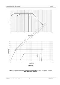 CMX264D5 Datasheet Page 18