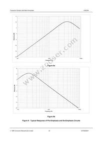 CMX264D5 Datasheet Page 23