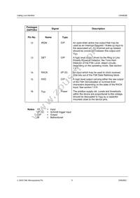 CMX602BP3 Datasheet Page 5