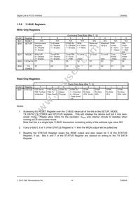 CMX605D4 Datasheet Page 14