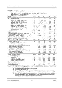 CMX605D4 Datasheet Page 23