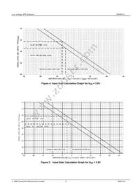 CMX631AD4 Datasheet Page 8