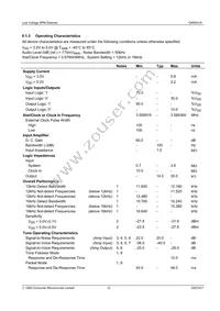 CMX631AD4 Datasheet Page 12