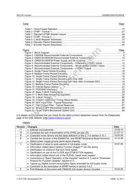 CMX638L4 Datasheet Page 4