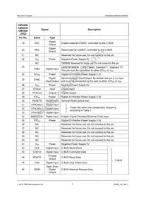 CMX638L4 Datasheet Page 7