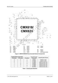 CMX638L4 Datasheet Page 10