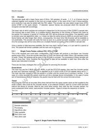 CMX638L4 Datasheet Page 15