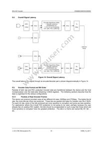 CMX638L4 Datasheet Page 20