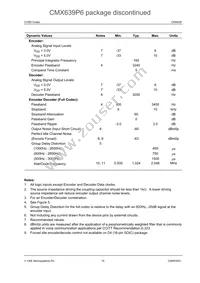 CMX639D4 Datasheet Page 10