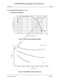 CMX639D4 Datasheet Page 13