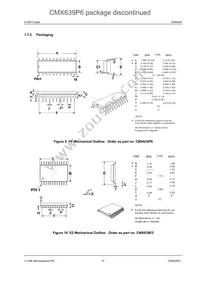 CMX639D4 Datasheet Page 15