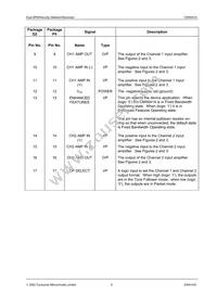 CMX641AD2 Datasheet Page 5