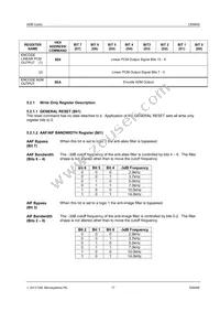 CMX649D3 Datasheet Page 17