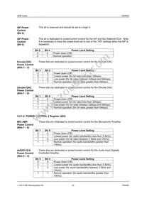 CMX649D3 Datasheet Page 20