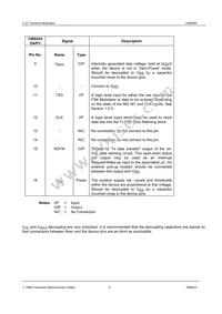 CMX654D4 Datasheet Page 4